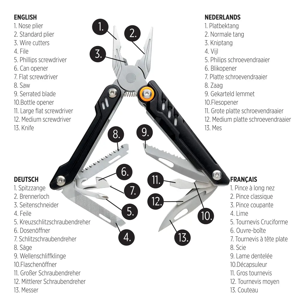 Alat i kliješta Excalibur P221.43 black-8