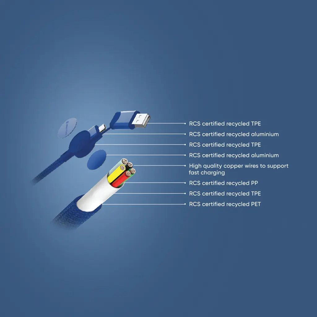 6u1 kabel za brzo punjenje 45 W Oakland RCS P302.70 blue-8