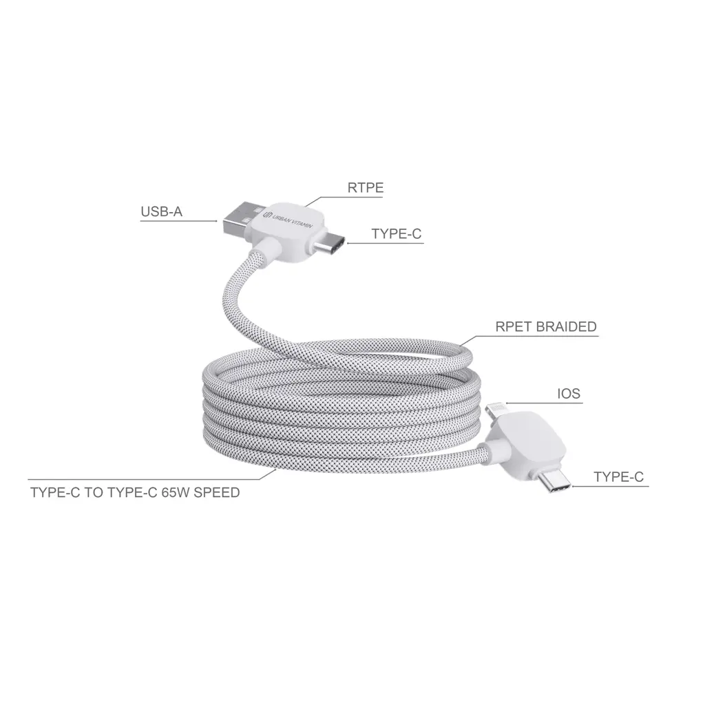 Magnetni kabel Urban Vitamin Stockton 65W P302.71 white-4