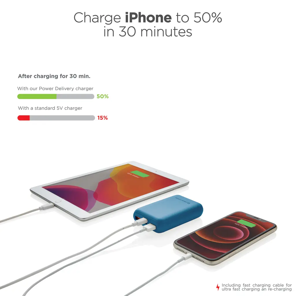 Power bank 10.000 mAh 18W PD Urban Vitamin Alameda P322.70 blue-6
