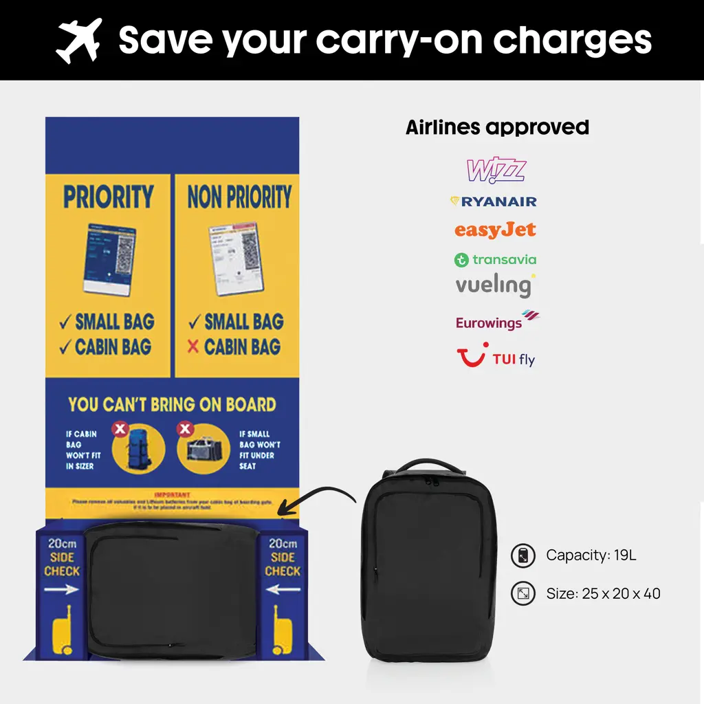 Putni ruksak Ace Aware™ P763.45 navy-10
