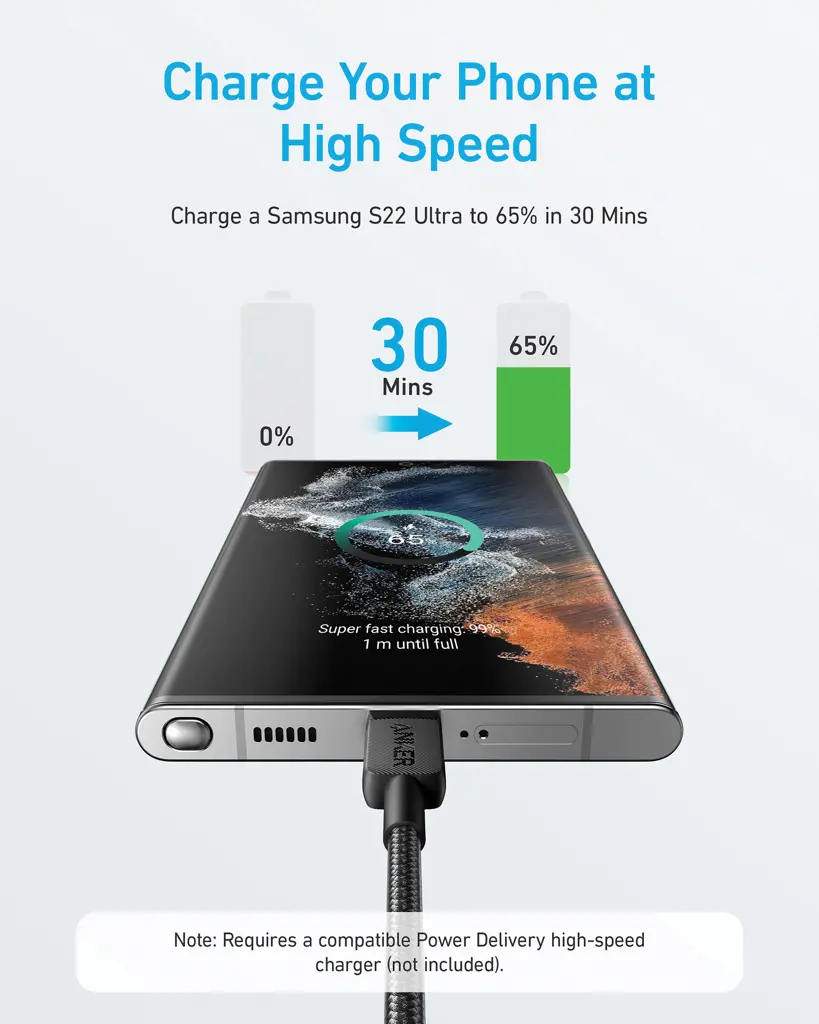 Anker USB-C to USB-C kabl 1.8 m RBA81F6 grey-5