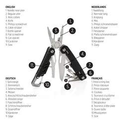 Čvrsti višenamjenski alat s karabinerom P221.33 black-7
