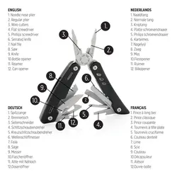 Čvrsti višenamjenski alat P221.35 black-8