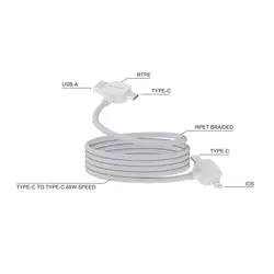 Magnetni kabel Urban Vitamin Stockton 65W P302.71 white-12 Magnetni kabel Urban Vitamin Stockton 65W P302.71 white-12