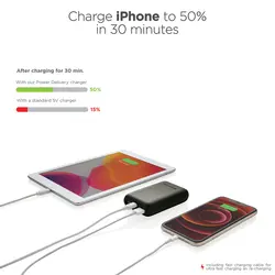 Power bank 10.000 mAh 18W PD Urban Vitamin Alameda P322.70 black-6