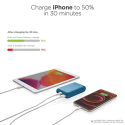 Power bank 10.000 mAh 18W PD Urban Vitamin Alameda P322.70 blue-6
