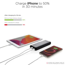 Power bank Urban Vitamin Pasadena 20.000 mAh 18W PD P322.75 black-6