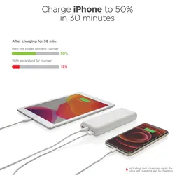 Power bank Urban Vitamin Pasadena 20.000 mAh 18W PD P322.75 white-7