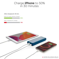Power bank Urban Vitamin Pasadena 20.000 mAh 18W PD P322.75 blue-6